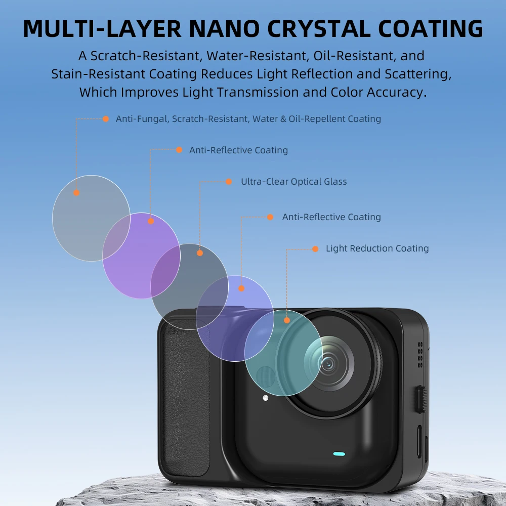 ฟิลเตอร์ Flymile Len สำหรับกล้อง Insta360 Go Ultra UV CPL ND8/16/32 ฟิลเตอร์กรองแสงแบบกระจายแสง  แบบปลดเร็ว อุปกรณ์เสริมสำหรับการถ่ายภาพ