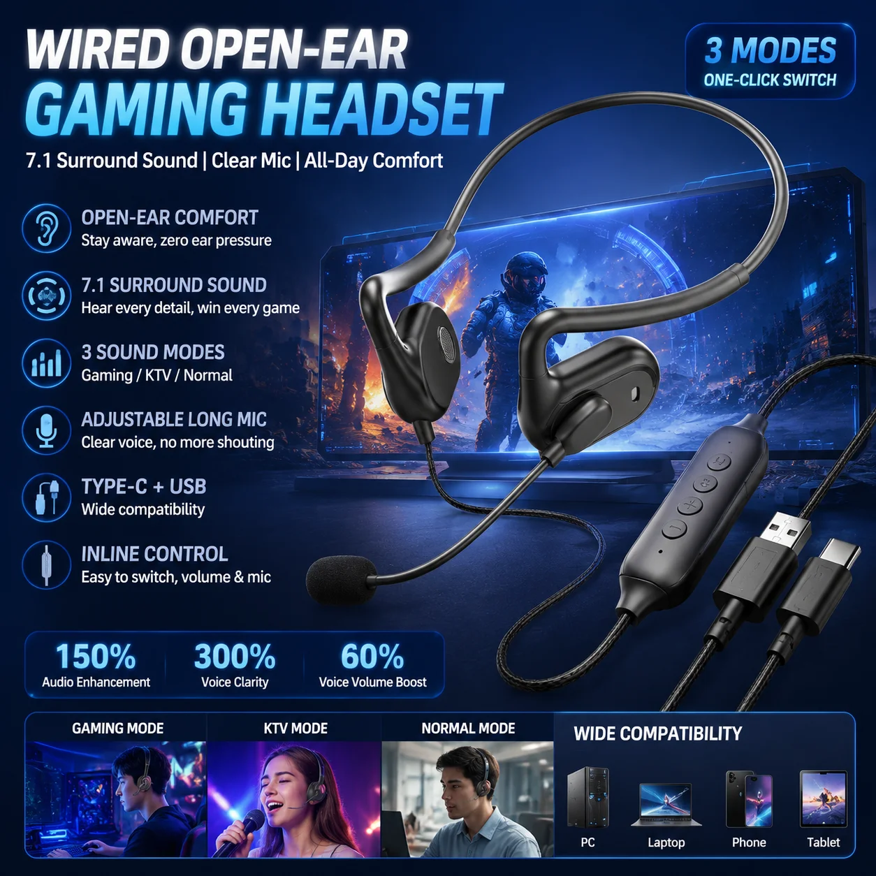 Over Ear wired headphones with microphone Air conduction Singing fone headset gamer Sound card gaming earphone For xiaomi huawei