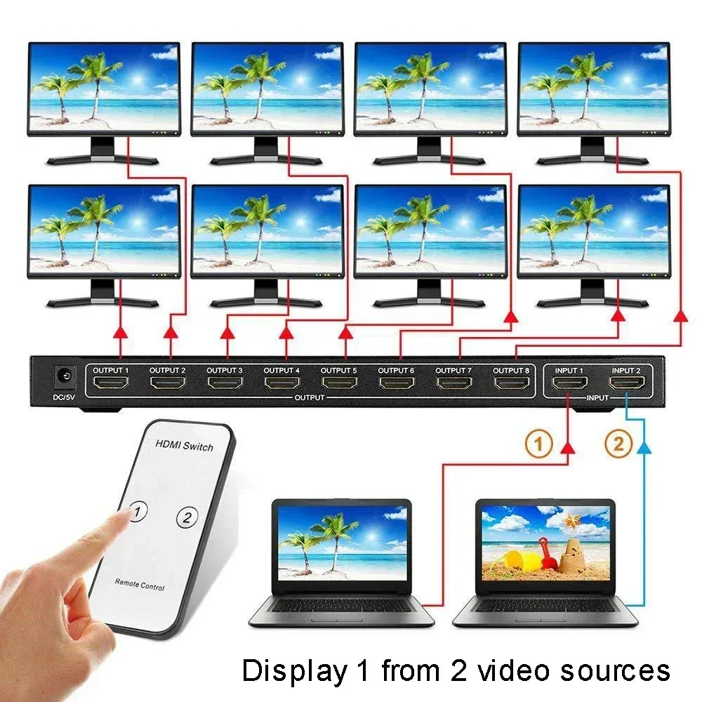 3D 4K 2x8 HDMI Switch Splitter 2x2 2x4 Video Converter 2 In 8 Out for PS4 DVD Camera Laptop PC To 2 3 4 5 6 7 8 Multi TV Monitor