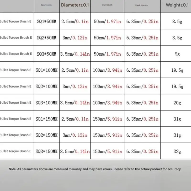 P9FB Precise Screwdriver Bits Anti Torques Waist Design Hardened Alloy Steel 50-150mm Multiple Sizes For Drilling