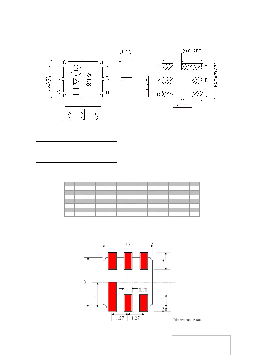 (10PCS) TA2206A 코드 2206 새로운 정품 436MHz 패키지 SMD SAW 필터 재고 있음