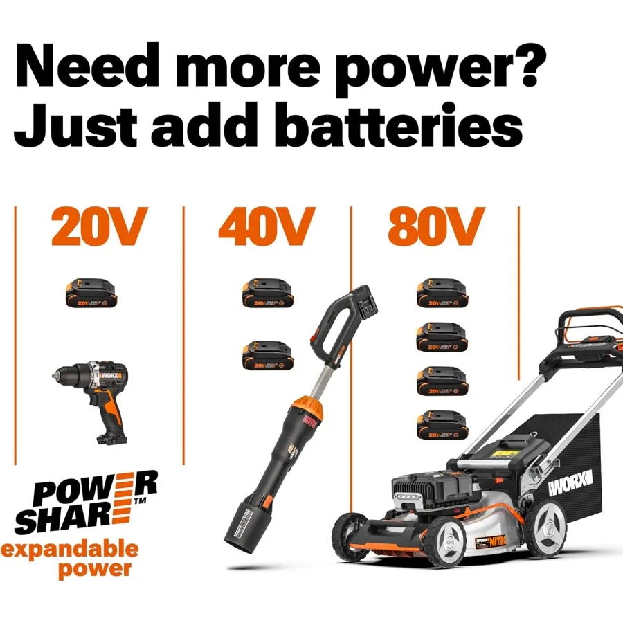 WG261 22 Caricabatteria per tagliasiepi a batteria da 20 V incluso