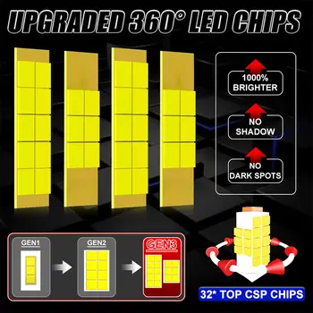 10 最佳銷售 雙氙氣投影鏡頭 - №7