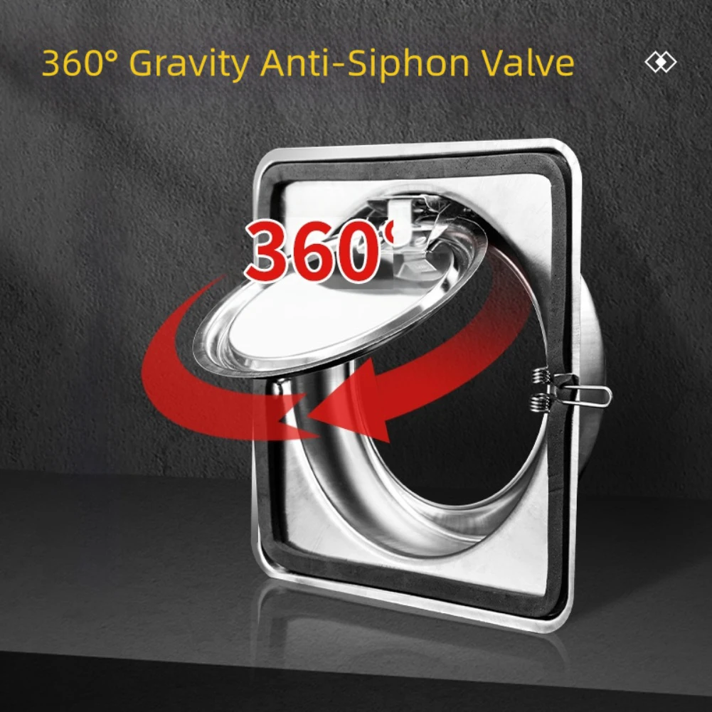 Stainless Steel Range Hood Backdraft Valve with Heat Resistant Housing and Automatic Closure for and Flame Protection