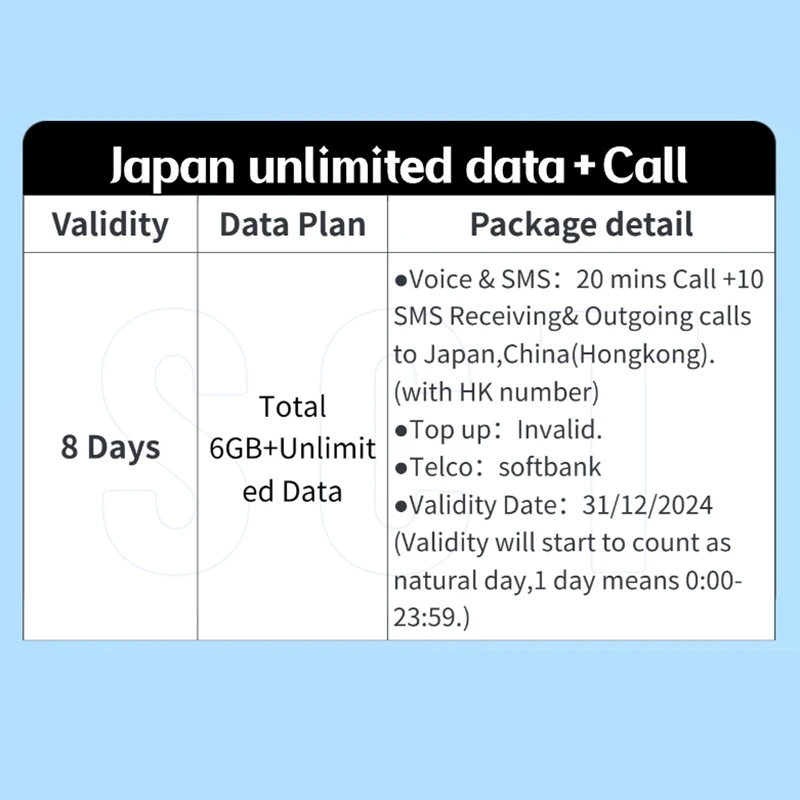 Japan eSIM 8Days LTE High speed Unlimited Internet Data + Calls +SMS only support eSlM