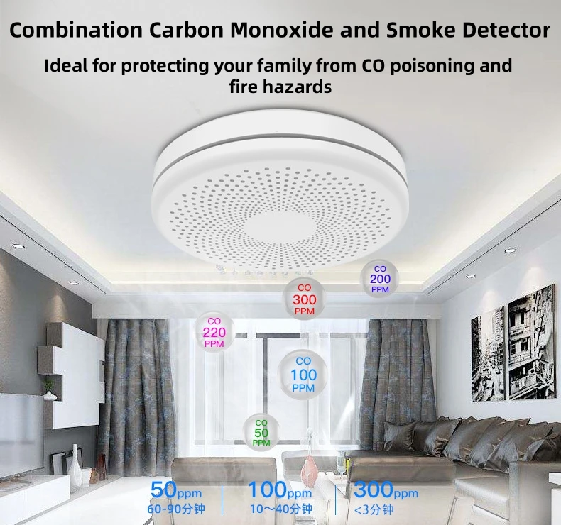 Wifi Tuya 2 in 1 Smart Co & Smoke Detector Alarm Carbon Monoxide Parlor Room Kitchen Shop Fire Sound Sensor Alert Detector 85DB