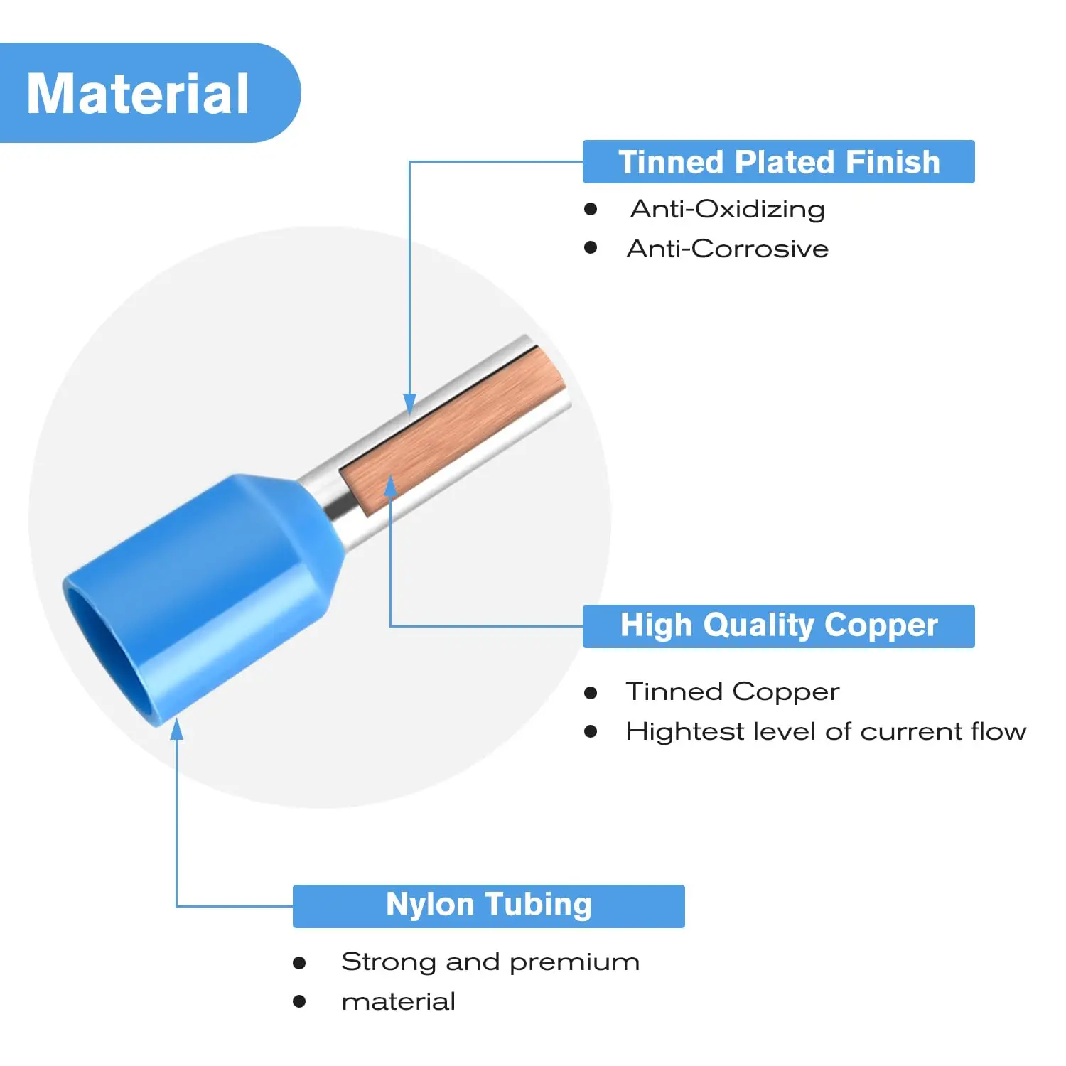 200pcs Cable Line Type Cold Pressed European Standard Terminal Box Set, Made of PVC Material Insulation Pipe Tail Sleeve