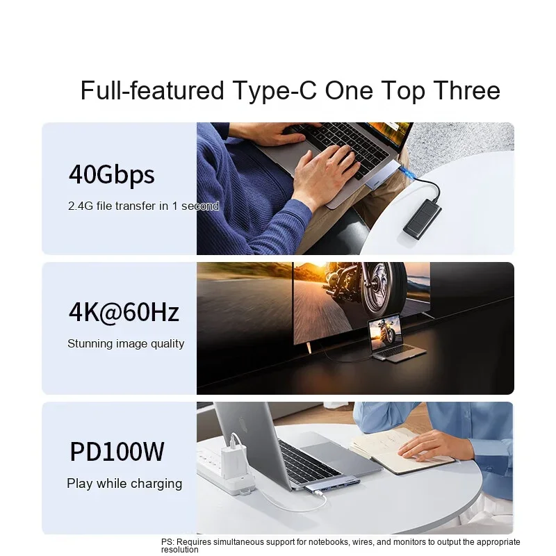 UGREEN 80856 CM380 USB C Hub 6 in 1 with 4K 60Hz HDMI USB 3.0 SD TF PD 100W Triple Display Dock for MacBook Pro Air