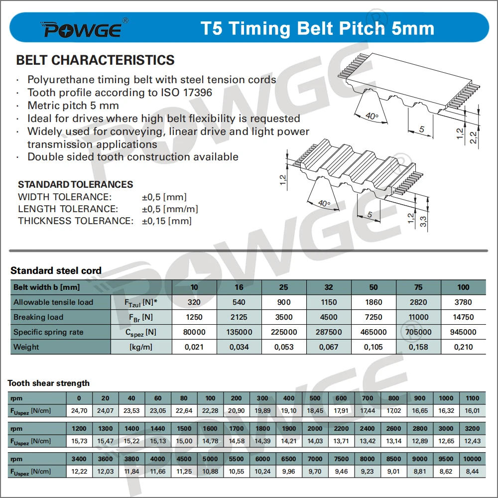 POWGE Trapezoidal PU T5 Open Timing belt width 6/10/15/16/20/25/30/35/40/50mm Rubber Fiberglass Polyurethane steel T5 Pulley