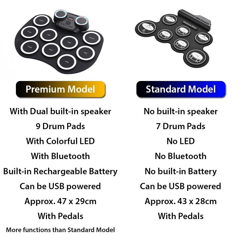 電子ドラムセットUSBロールアップシリコンドラムパッドデジタル折りたたみ式電動ポータブルコンパクトサイズキットペダル付き