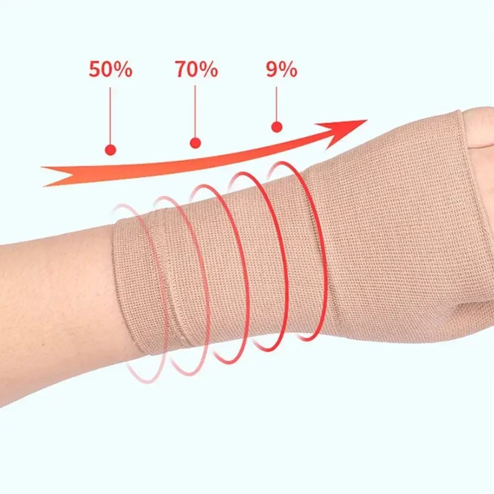 Compression Wrist Thumb Band Belt Carpal Tunnel Hands Wrist Support Brace Strap Sleeve Golf Tenosynovitis Arthritis Gloves New