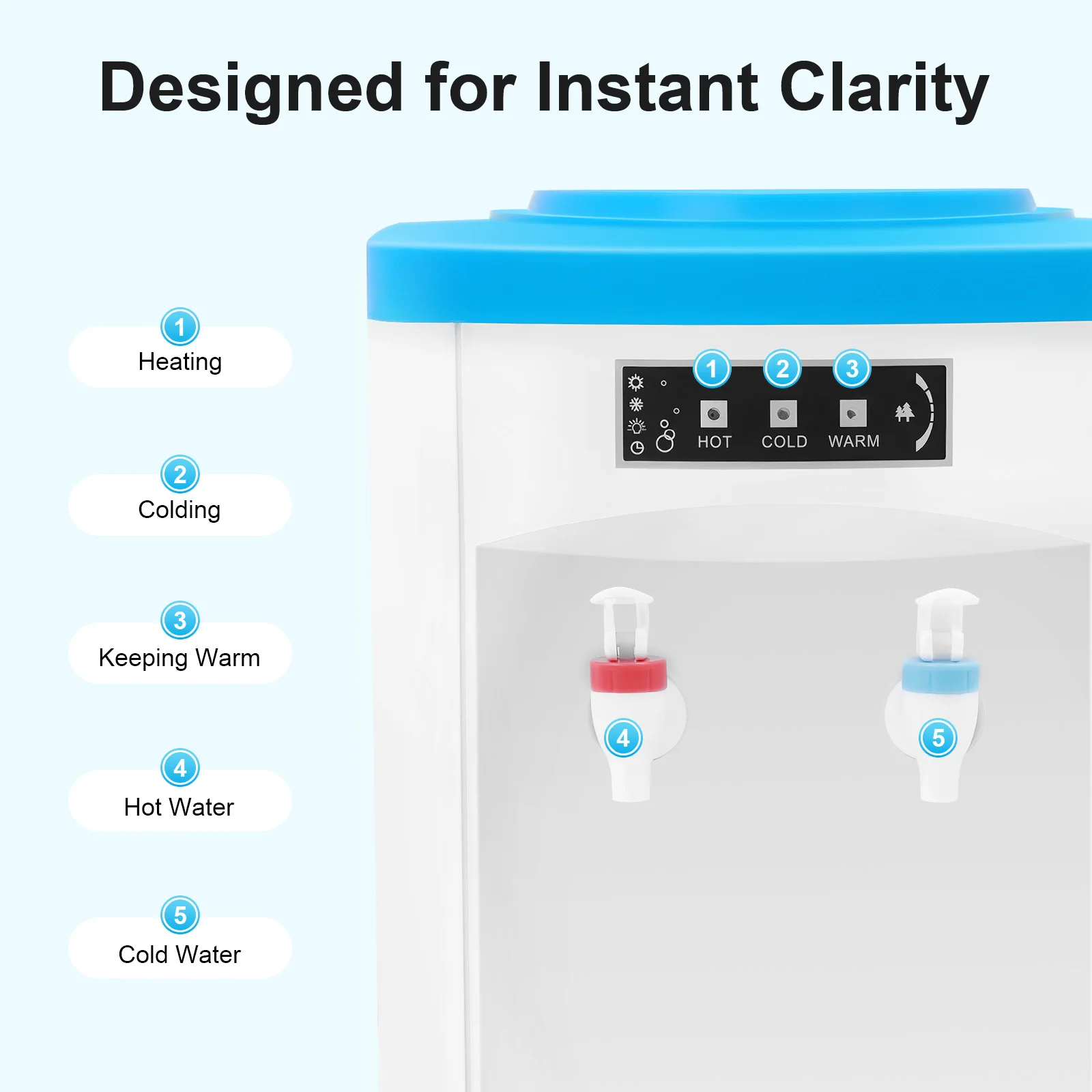 Thumbnail 2 - #21 Best Rated Hot and Cold Water Dispensers to Buy in 2026