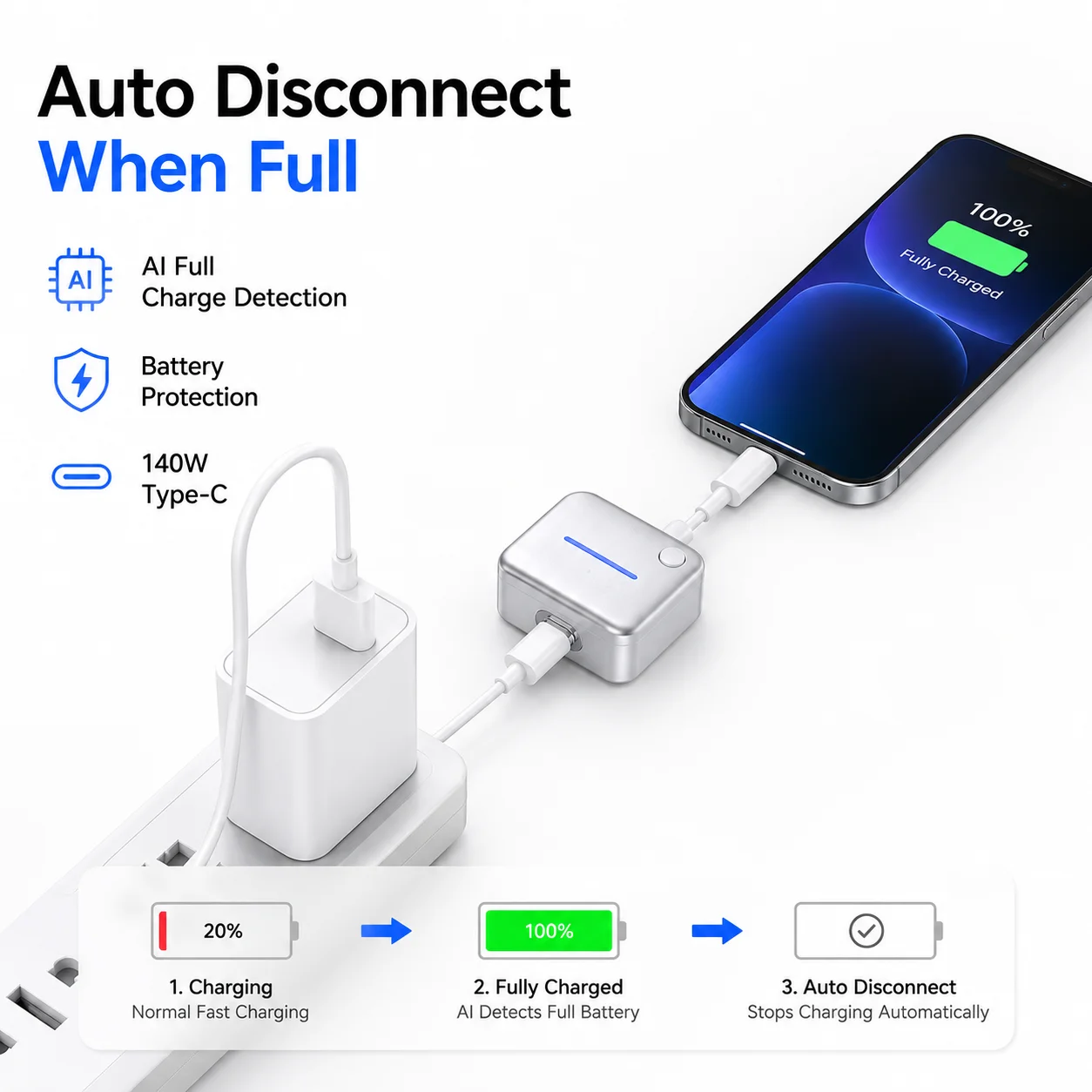 Full Charge Disconnector 140W Type C Fast Charging Adapter AI Detection Auto Power Off Overcharge Protection for Mobile Devices