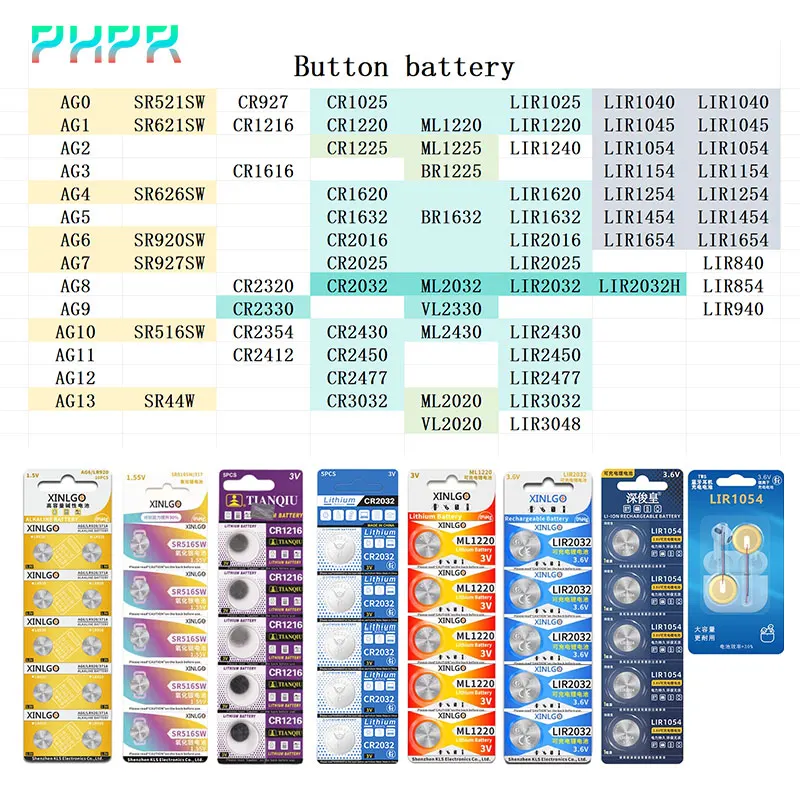 CR2032 3 فولت 230 مللي أمبير بطارية خلية عملة Li-MnO للوحة الأم BIOS CMOS مفتاح فوب ساعة