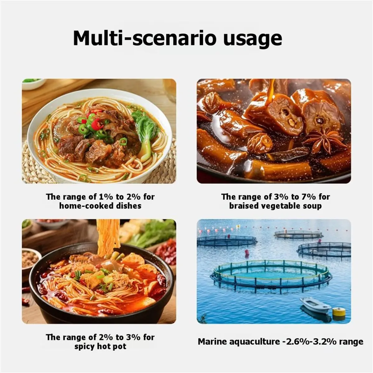 【COUNTDOWN DEAL】 Digital Salinity Meter Saltwater Tester Hydrometer for Aquarium Salinity Detector for Soup Ingredients