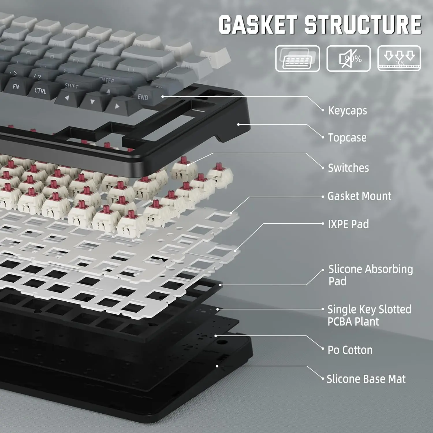 لوحة مفاتيح الألعاب الميكانيكية اللاسلكية ATTACK SHARK M86، لوحة مفاتيح مخصصة RGB قابلة للتبديل السريع بنسبة 75%، أغطية مفاتيح PBT مطبوعة على الجانب