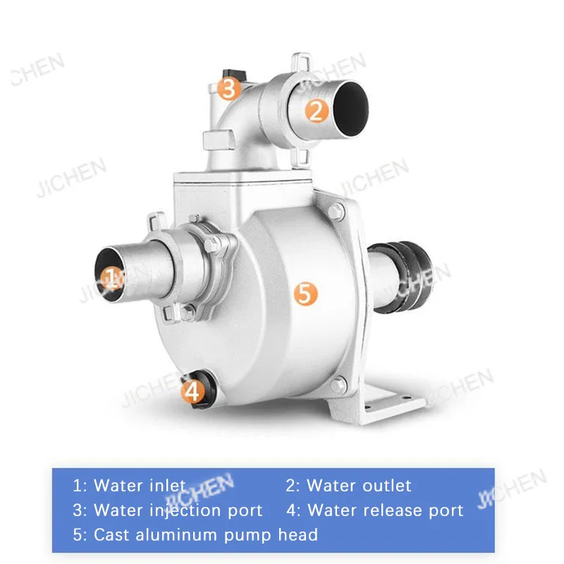 

Neu DAluminum Pump High Pressure Self-Priming Pump Small High-Head Pump Pulley Agricultural Irrigation
