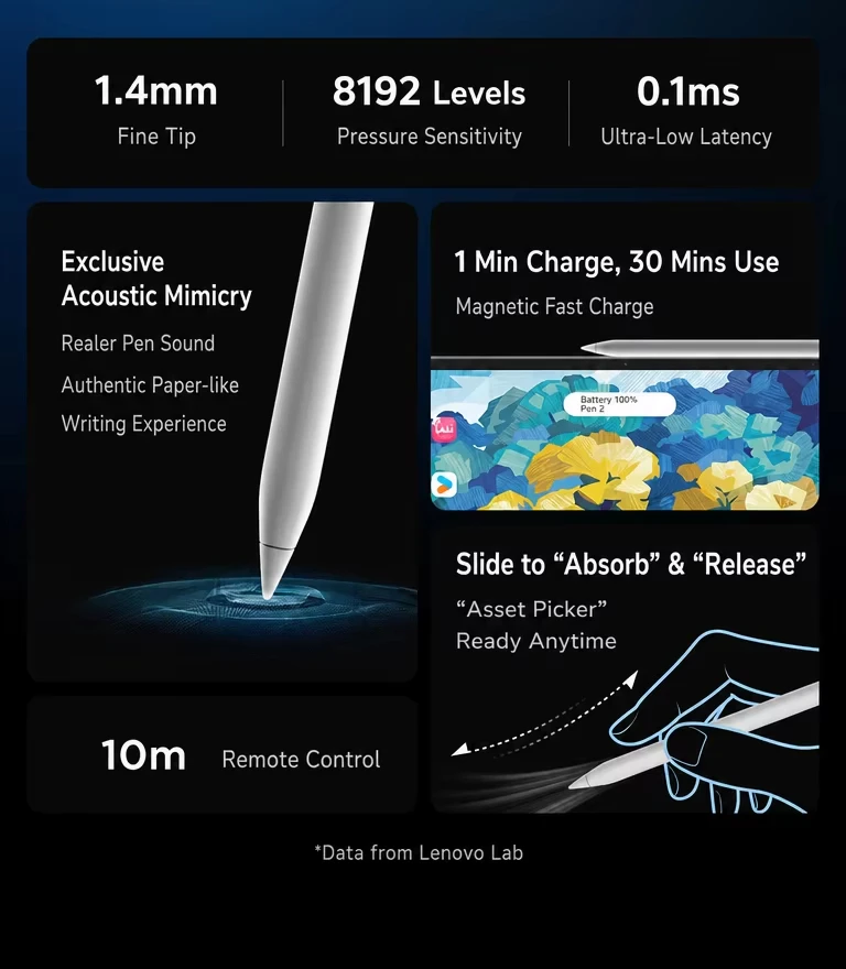Lenovo Xiaoxin Pad Pro 13 2026 Gray Tablet 13 inch 3.5K 144Hz Snapdragon 8s Gen4 8+256GB 12+256GB 10200mAh 45W JBL Dolby Android