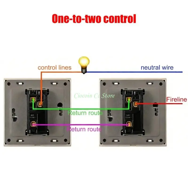 X90F Upgrades Toggle Switches Panel Component for Modern Interior Space