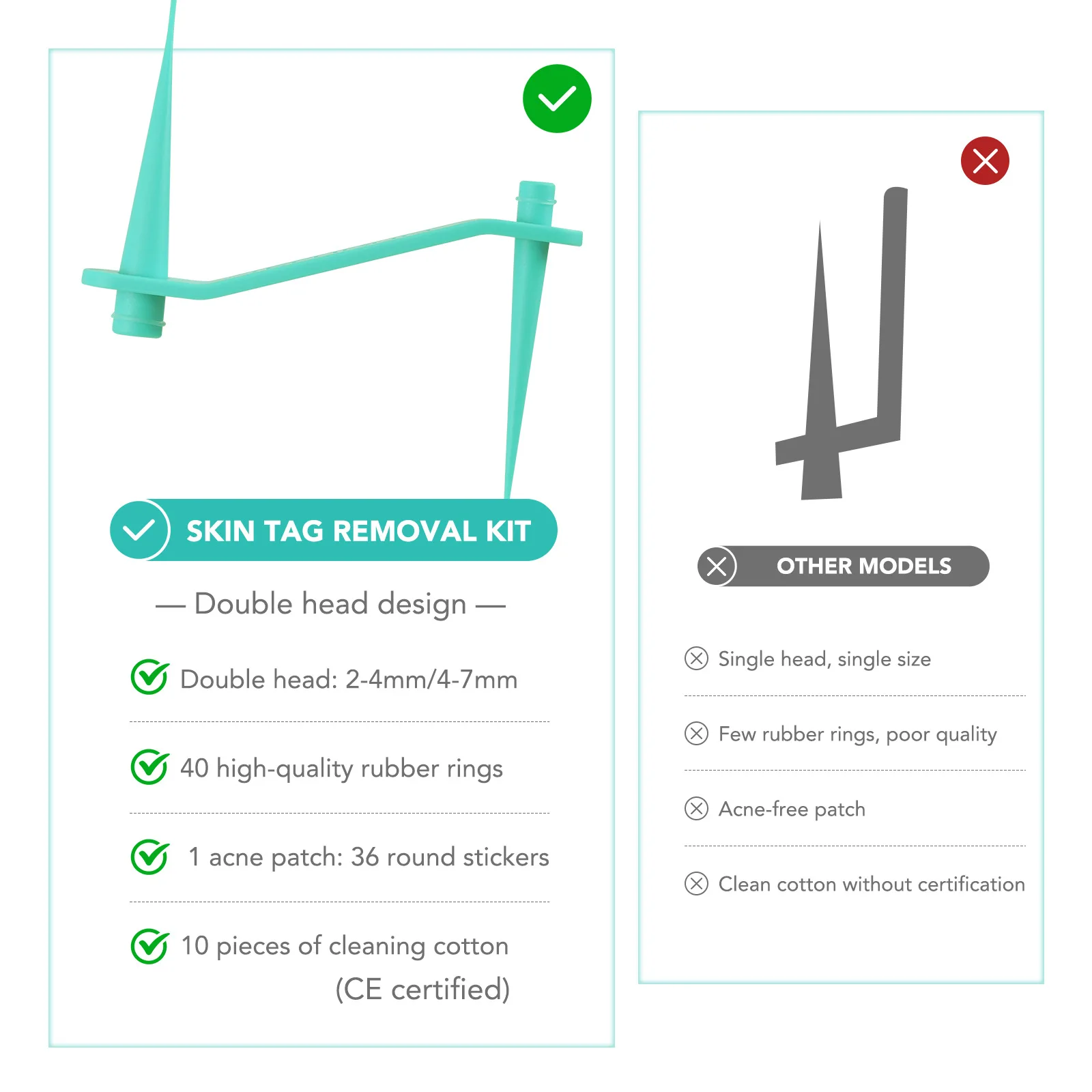 Skin Tag Removal Care Products Simple Wart Removal Tool Set Skin Tag Removeal Tool Easy To Clean Skin Care Tool