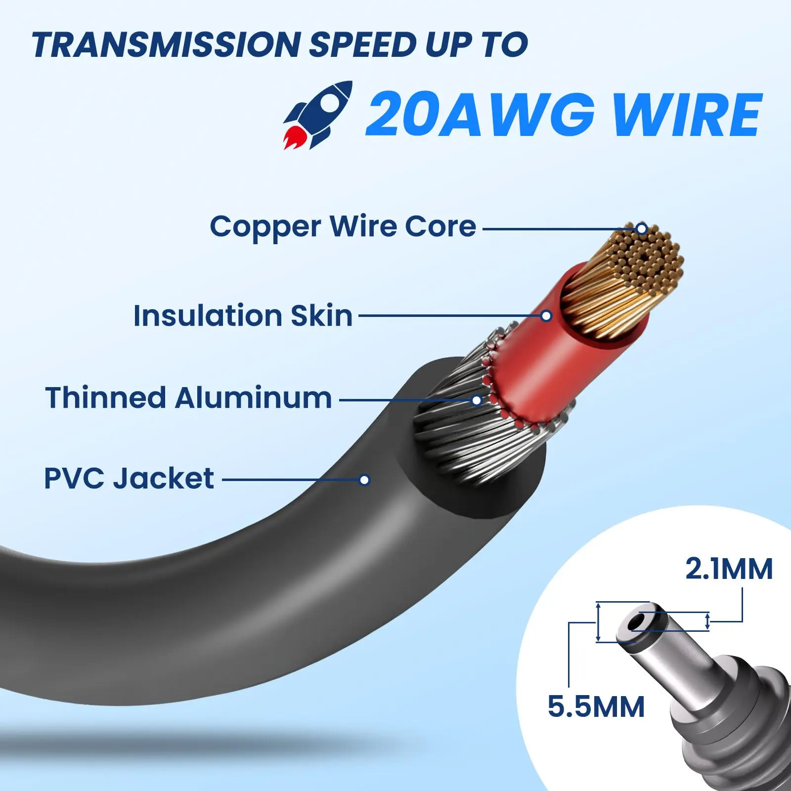 Waterproof Mini Cable DC Power Replacement 2M/4-Meter Length for Starlink Mini Device - Durable Starlink Accessory