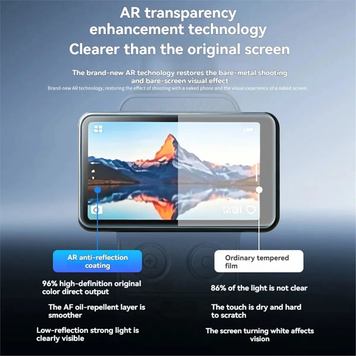 【MUST-HAVE LIST】 For Pocket 4 Pro Screen Protector Tempered Glass Film One-Second Install HD Clear Scratch Proof Explosion-Proof