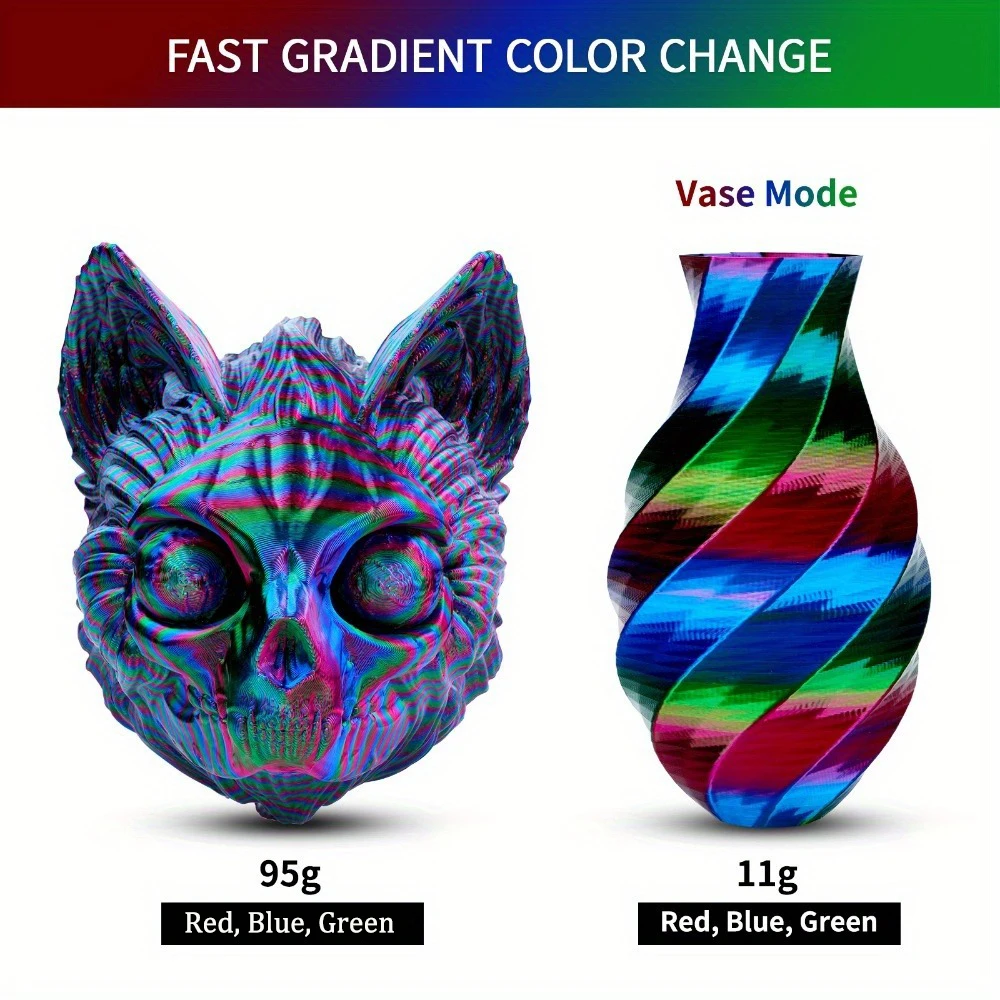 1000g PLA rainbow of colors 3d printing supplies Filament for 3D Printer, 1.75mm +/ -0.03mm 6