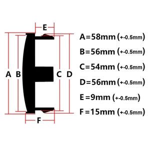 أفضل 7 مراكز مبيعات لحافة سيتروين - رقم 7