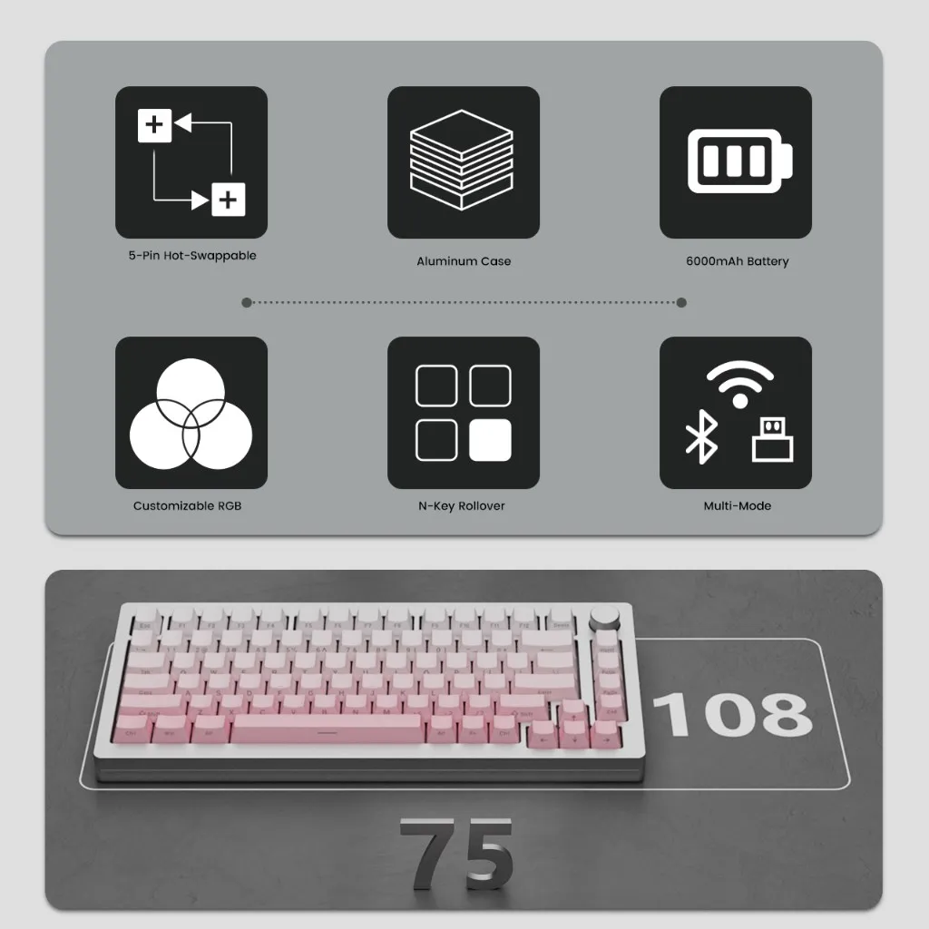 MonsGeek M1W SP 75% Mechanical Keyboard Multi-modes Aluminum CNC Keyboard Gasket-Mounted With Side-printed Shine-through Keycaps