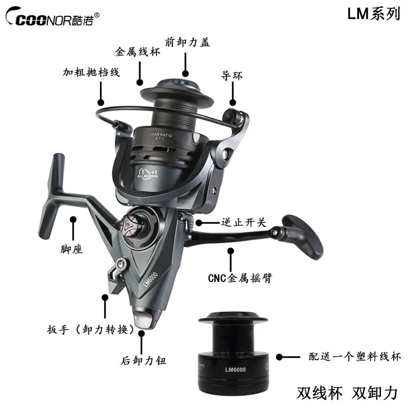 OKUMA Double Unloading Double Line Cup Fishing Wheel Full Metal Line Cup Front and Rear Brakes Carp Wheel European Carp Fishing