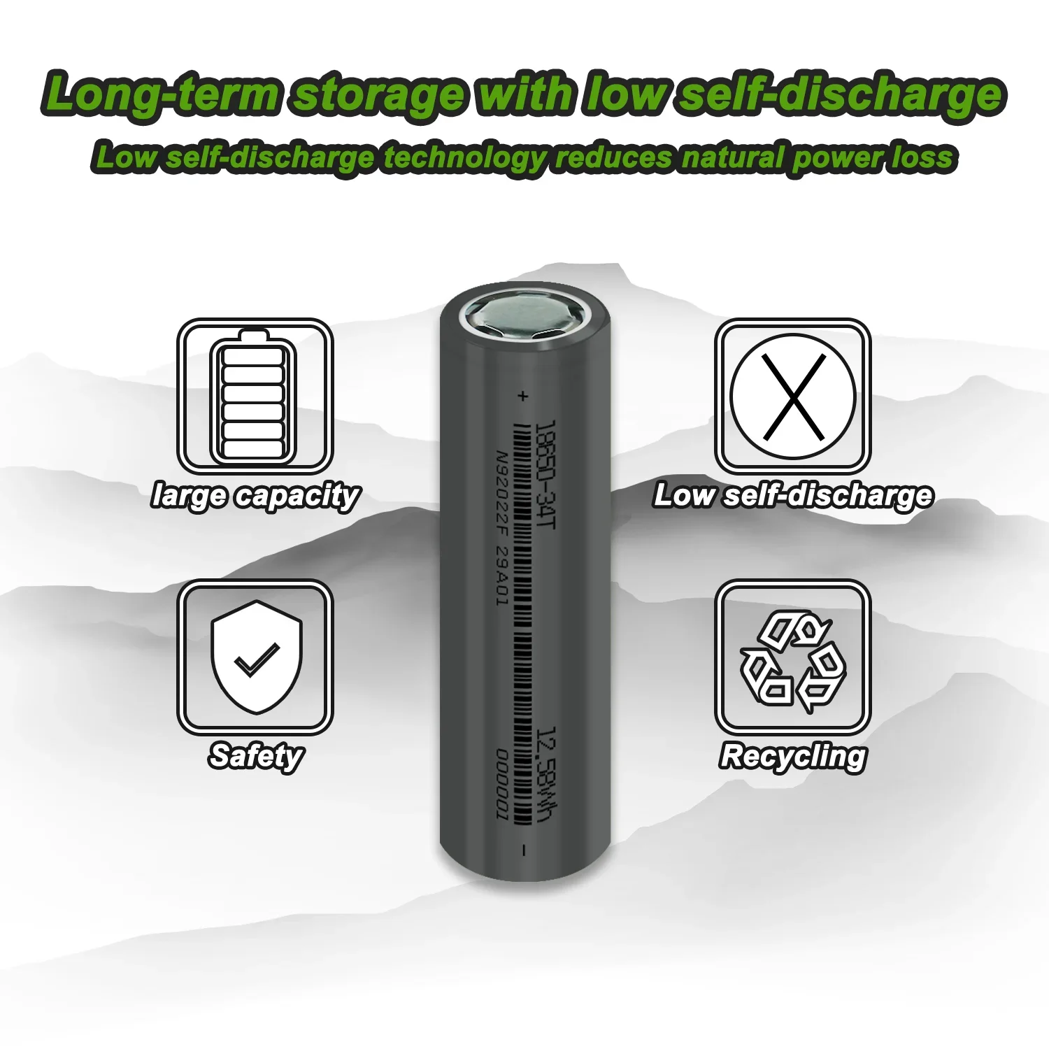 New 18650 3400mAh Lithium-Ion Rechargeable Battery Grade A 1200+ Cycle Life for Power Bank Torch Bicycle No Tax&Vat