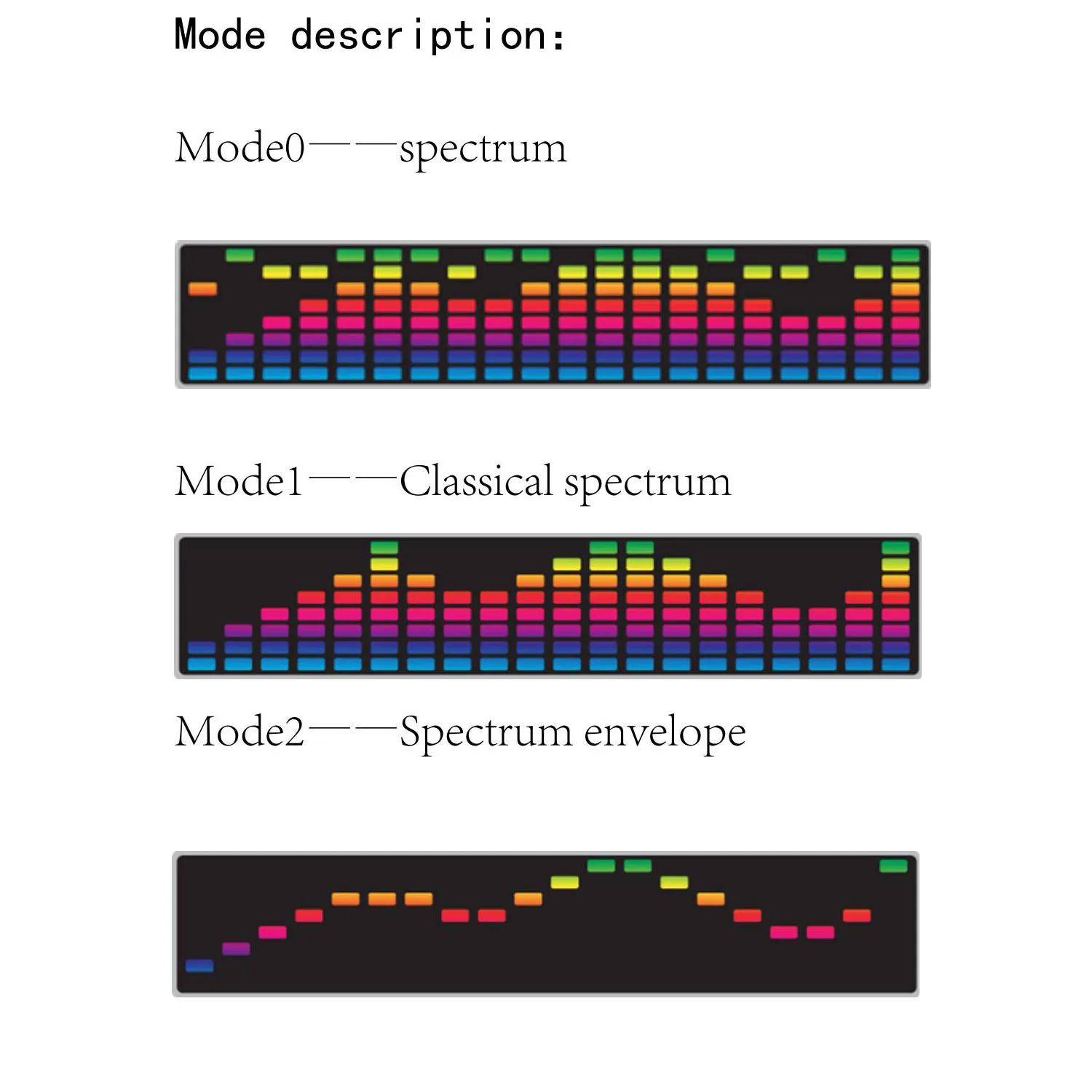 Imagem -02 - Dot Matrix Música Spectrum Display 160 Led Indicador de Nível Ritmo Luz Ambiente w Relógio Digital Amplificador Car Audio