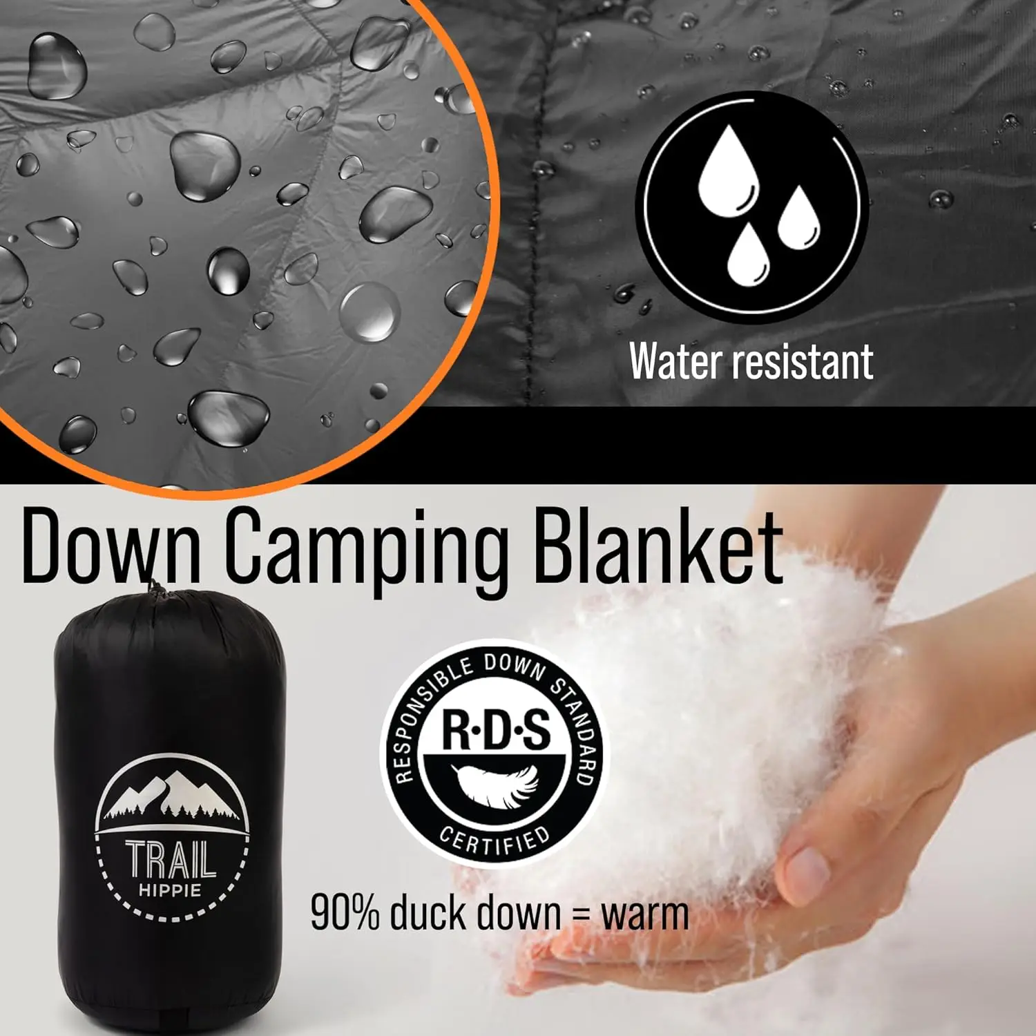 Camping Blanket |Ultralight & Perfect for Backpacking | Packable Puffy Outdoor Quilt with Hood & Pad Straps | 80x54 Black