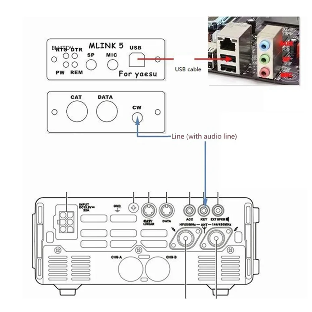 Adaptateur Linker compatible pour radios de la série YAESU FT avec interface USB et options de diffusion de données standardisées