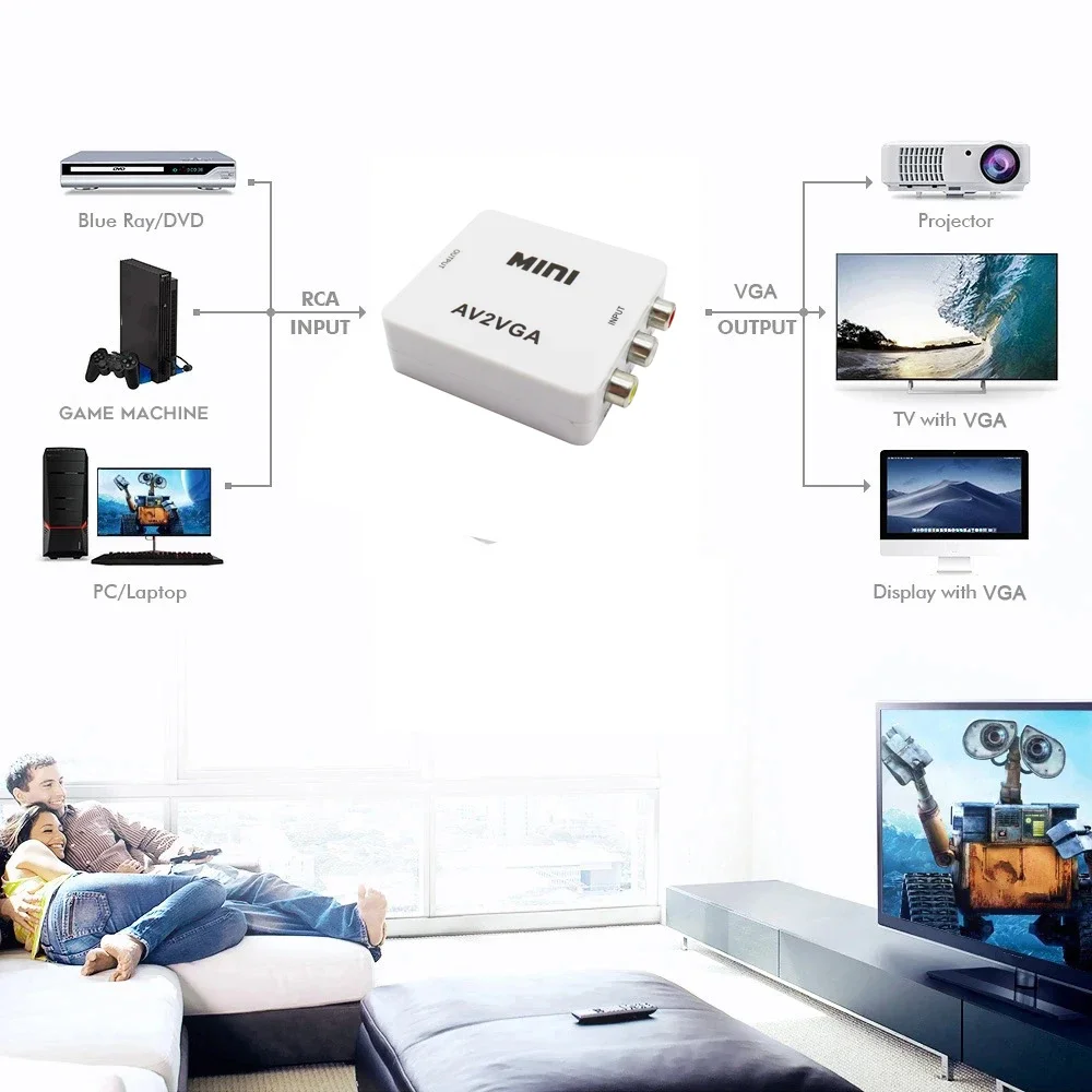 VGA - RCA AV - VGA変換アダプター、3.5mmオーディオケーブル付き、TVボックス、PC、1080P CVBS - VGA変換用