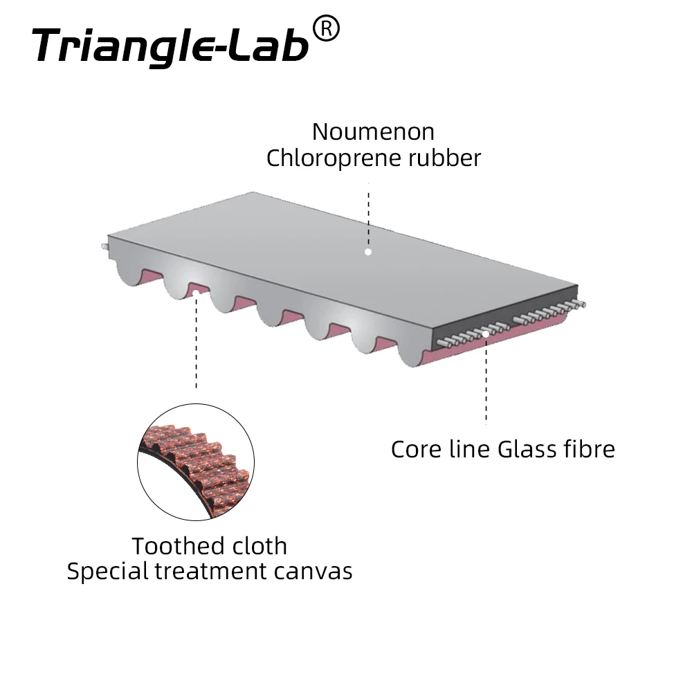 Trianglelab Gates 2GT belt synchronous belt Timing belt Width 6mm 9mm length 2m 4m 6m wear GT2 resistant for Ender3 cr10 Anet