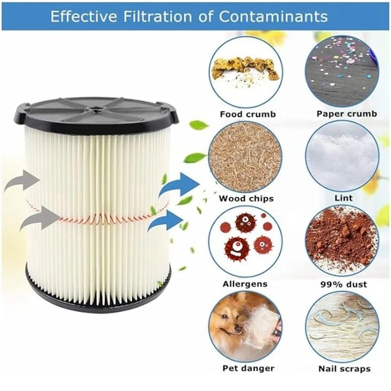 掃除機カートリッジフィルター、職人用の汎用アクセサリー、9-38754、5〜20ガロン、2個