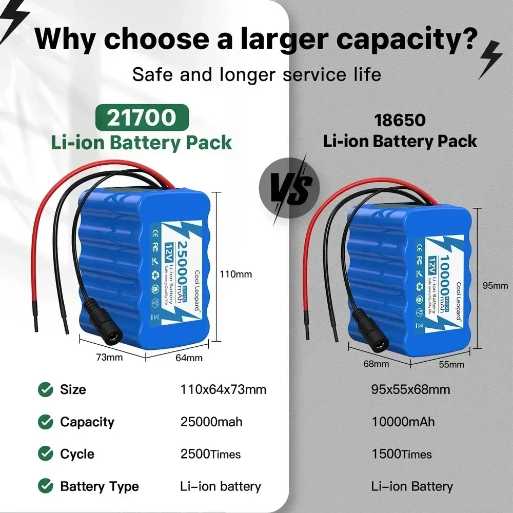 Original 12v 3s5p 10ah recarregável de lítio 18650 bateria com carregador para bicicleta de pesca bateria de equipamento de grande capacidade