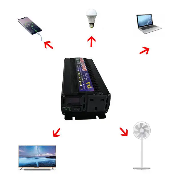 Pure Sine Wave Inverter 1000W 500W DC 12V 24V 48V AC 220V Power Inverter Frequency Converter 50hz 60hz Car Inverter Transformer- view 5