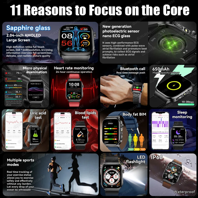 2026New Smart Watch Men Women AI Human Health diagnosis ECG+HRV Blood Pressure Uric acid Blood lipid Bluetooth Call Smartwatch