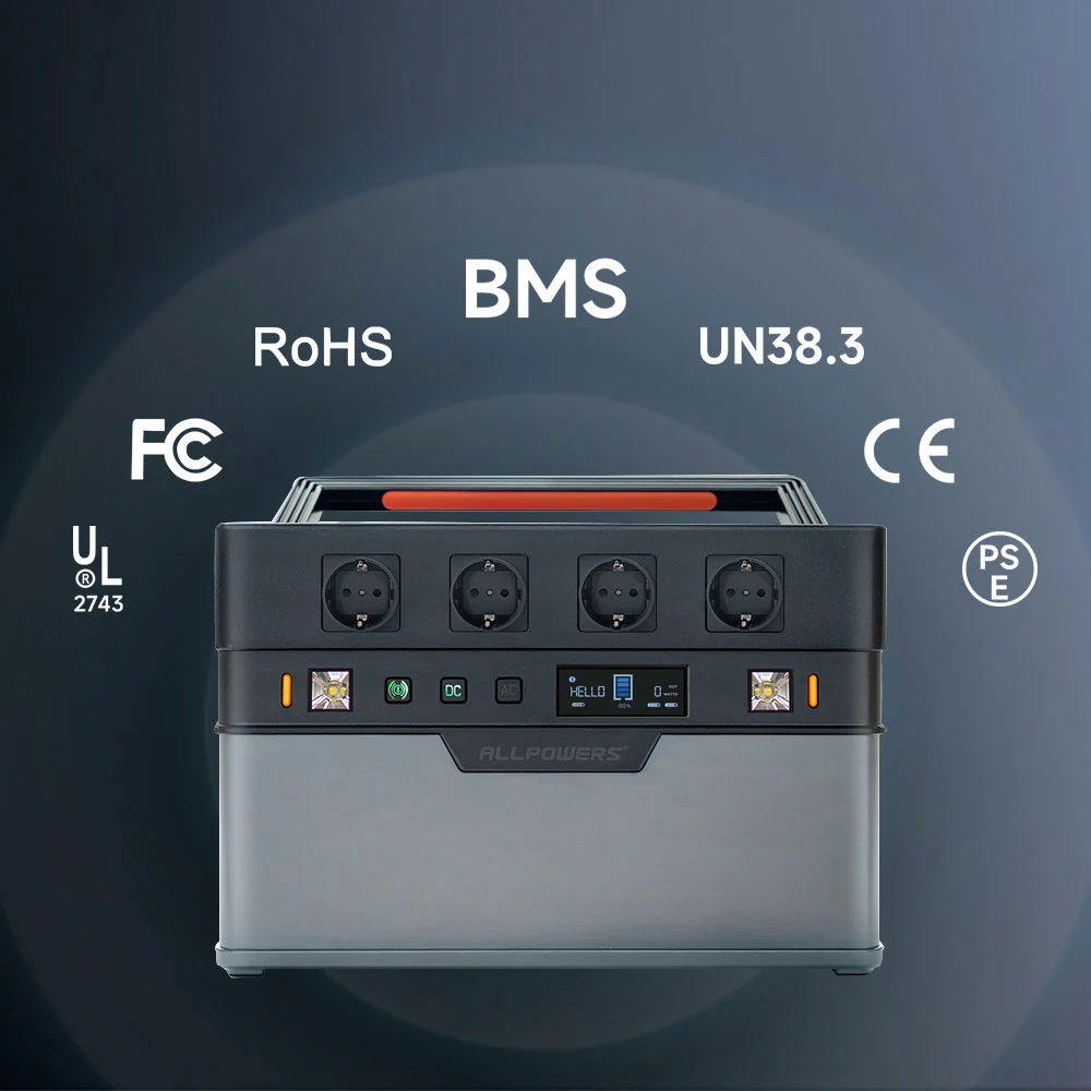 ALLPOWERS S1500, портативная электростанция 1092Wh аварийный солнечный генератор с 110/230 V 1500W (пик 3000W) гнездо для кемпинга