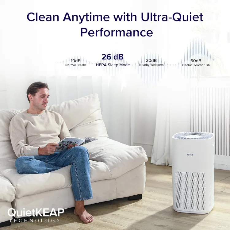 Air Purifiers for Home Large Room Up to 3175 Sq. Ft with Smart WiFi, PM2.5 Monitor, HEPA Sleep Mode, 3-in-1 Filter for Smoke