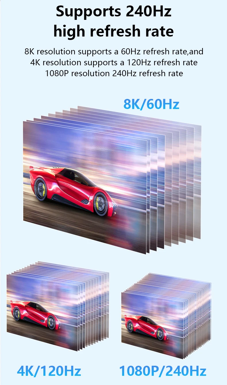 8K 60Hz Bi-Directional HDMI Switcher 1 In 2 Out / 2 In 1 Out, 4K HDR Audio Adapter, HDMI Splitter for PS4, TV Box, HDTV, Monitor