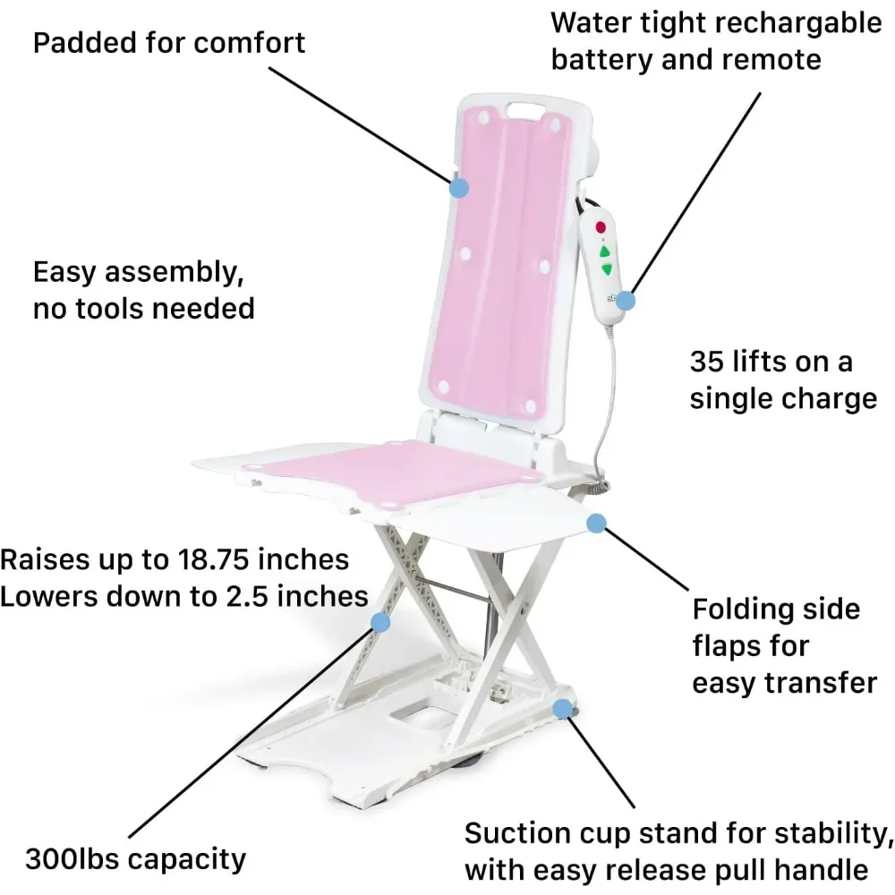 Reclining Bath Lift Chair Bath & Shower Safety Seating for Seniors & Disabled  53° Backrest  300lb Capacity Bathtub Lifts