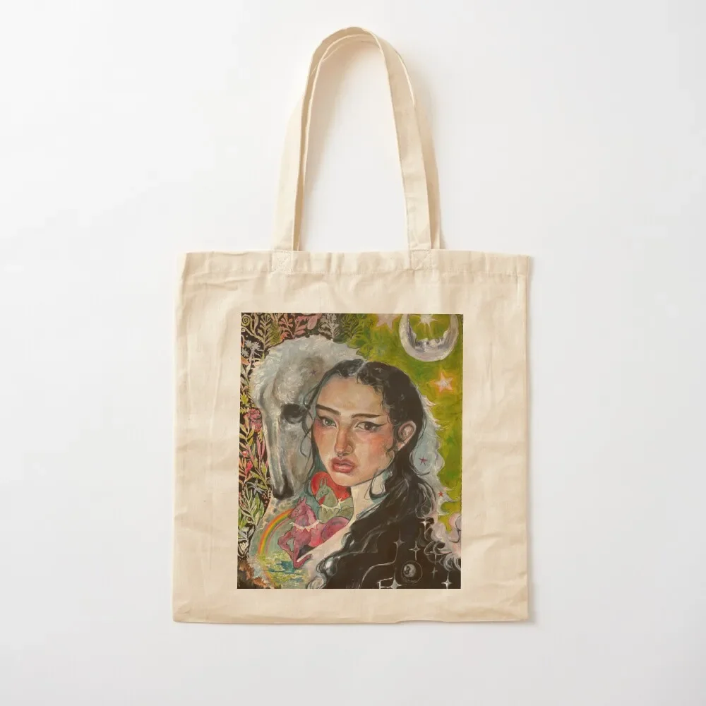 

What to Think of- Tote Bag reusable grocery bags hand bags female bag Shopper bag