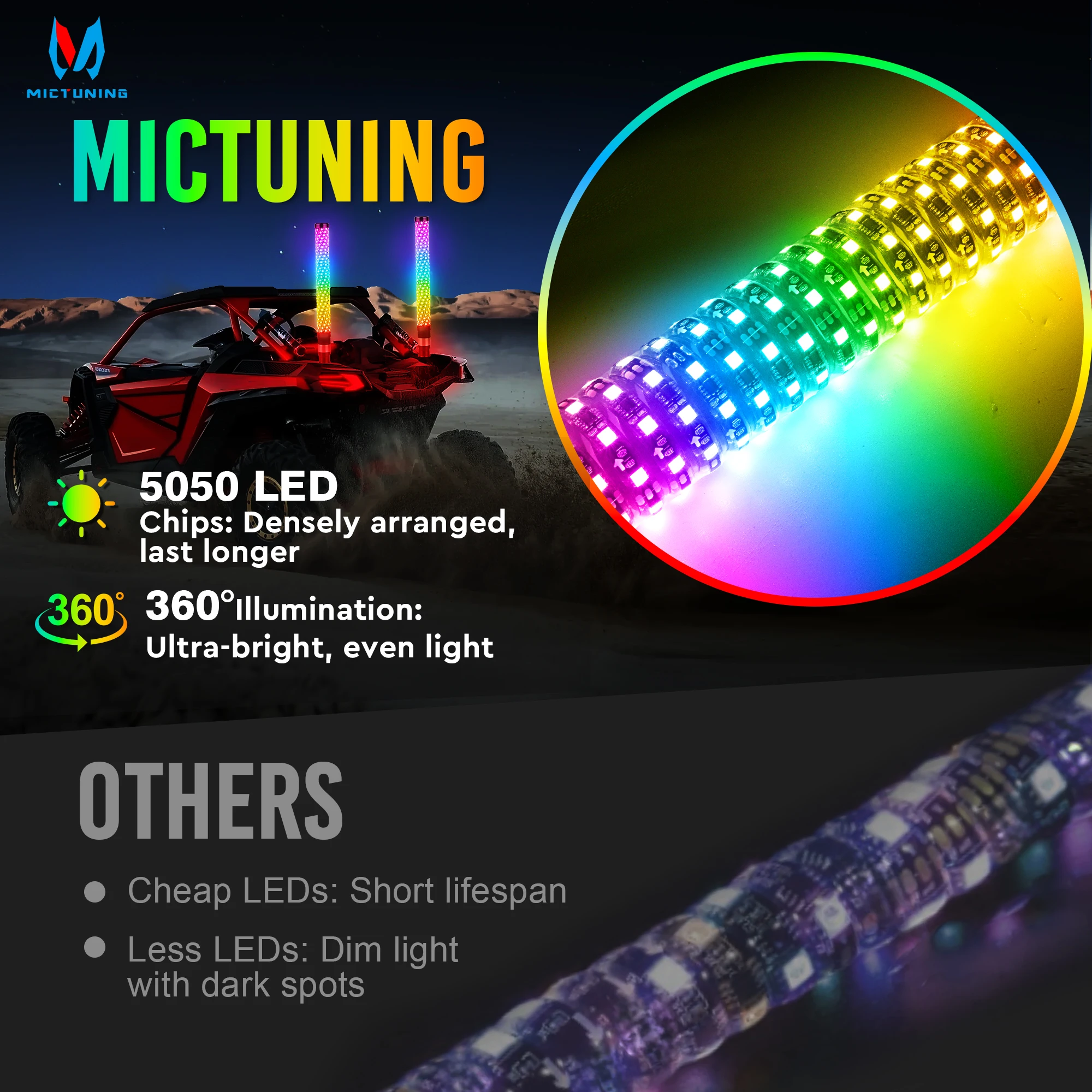 MICTUNING 2-Pack 2FT LED Whip Lights RGB+IC Color-Changing Lights, with Remote Control, Waterproof, Suitable for ATVs, UTVs,Cars