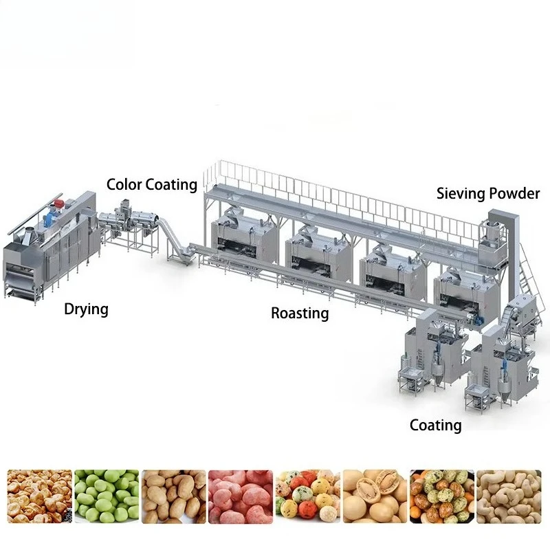 Customized 1000kg/h Factory Direct Sesame Peanut Coating and Baking Production Line Food Coating and Baking Processing Factory