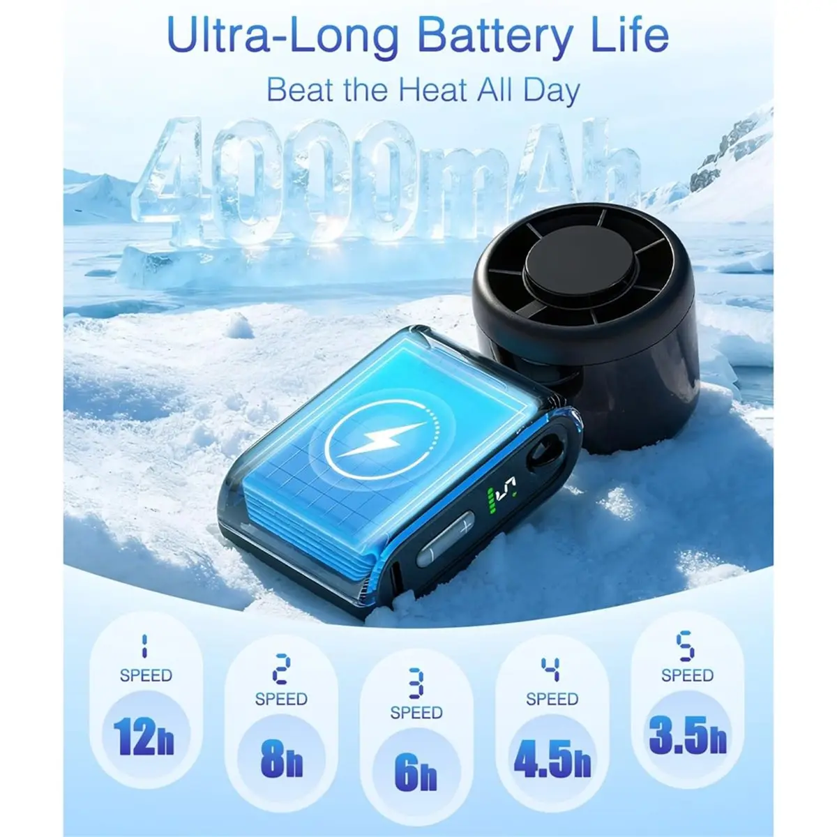 update. Mini Portable Handheld Turbo Fan Small Mighty Whisper Quiet Long-Lasting 5-Speed High-Velocity Rechargeable Battery Fan