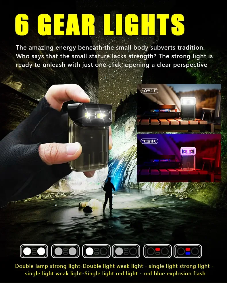 Powerful EDC LED Flashlight 180° Magnetic Type-C Rechargeable Keychain Lantern Work Light Camping Fishing Torch Emergency Lamp