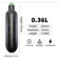 0.36L